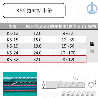 KSS 捲式結束帶 KS-32 10m