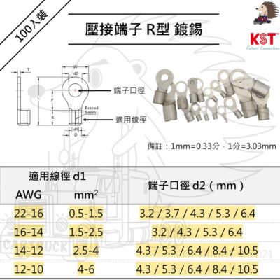100入裝【KST 22~10 AWG 不絕緣 鍍錫 環形 端子】R型 O型 圓型 裸端子 電源線