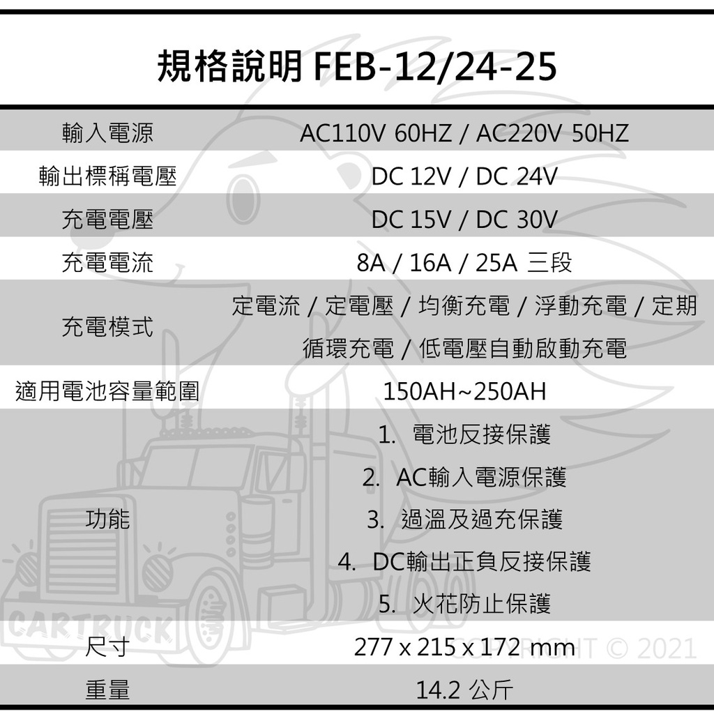 麻新 FEB-12/24-25 鉛酸 12V 24V 25A 全自動 微電腦 充電機 充電器 汽車 機車:圖片 2
