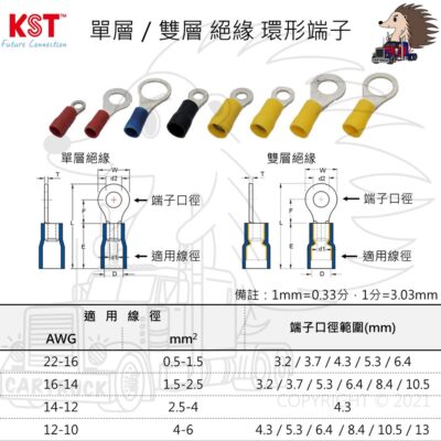 單入【端子】【絕緣端子】【R型 環形 O型】【KST 健和興 雙層 單層】 台灣製MIT
