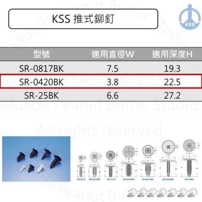 KSS 推式鉚釘 SR-0420BK 100pcs 車用 鉚釘 塑膠螺絲
