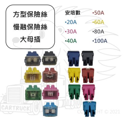 【保險絲】大母插 方形 慢融 汽車 車用 保險絲 20 30 40 50 60 80 100 A 安培
