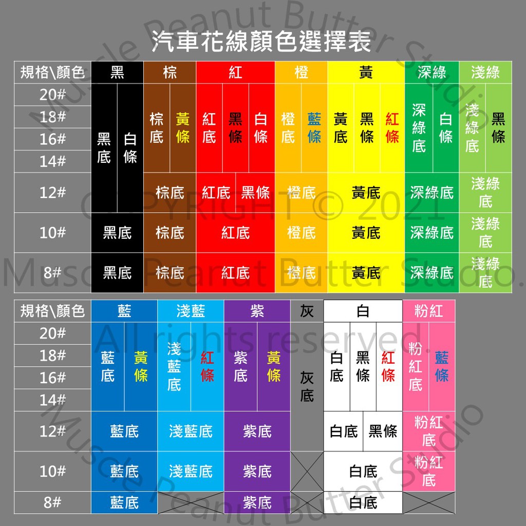 【電線】【汽車花線】【TOHO東乾】8AWG 8AVS 軟裸銅絞線 PVC電線 105度C:圖片 4