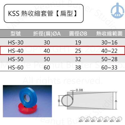 KSS 熱縮套管【扁型】HS-40 100M/捲