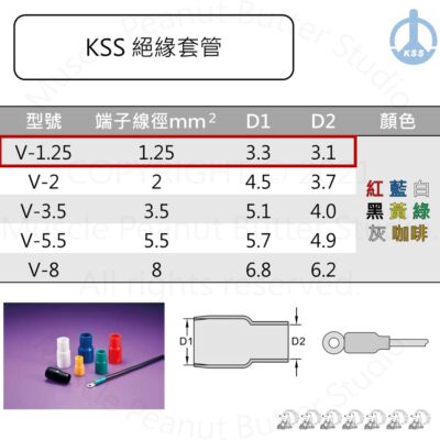 KSS 絕緣套管 V-1.25 端子 線夾 100pcs