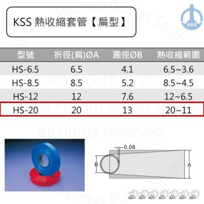 KSS 熱縮套管【扁型】HS-20 100M/捲