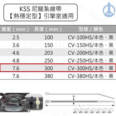 KSS 尼龍紮線帶【熱穩定型】CV-300HS CV-300HSBK 淺綠 黑 100pcs 高溫 束帶 105℃