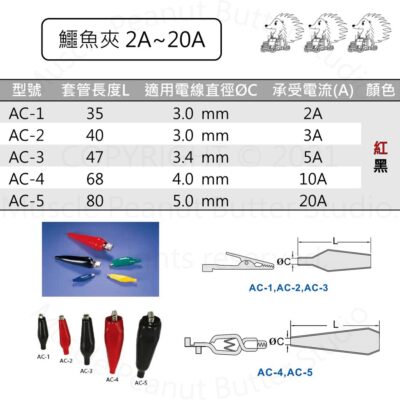台製 小 鱷魚夾 電源夾 2A 3A 5A 10A 20A 紅 黑