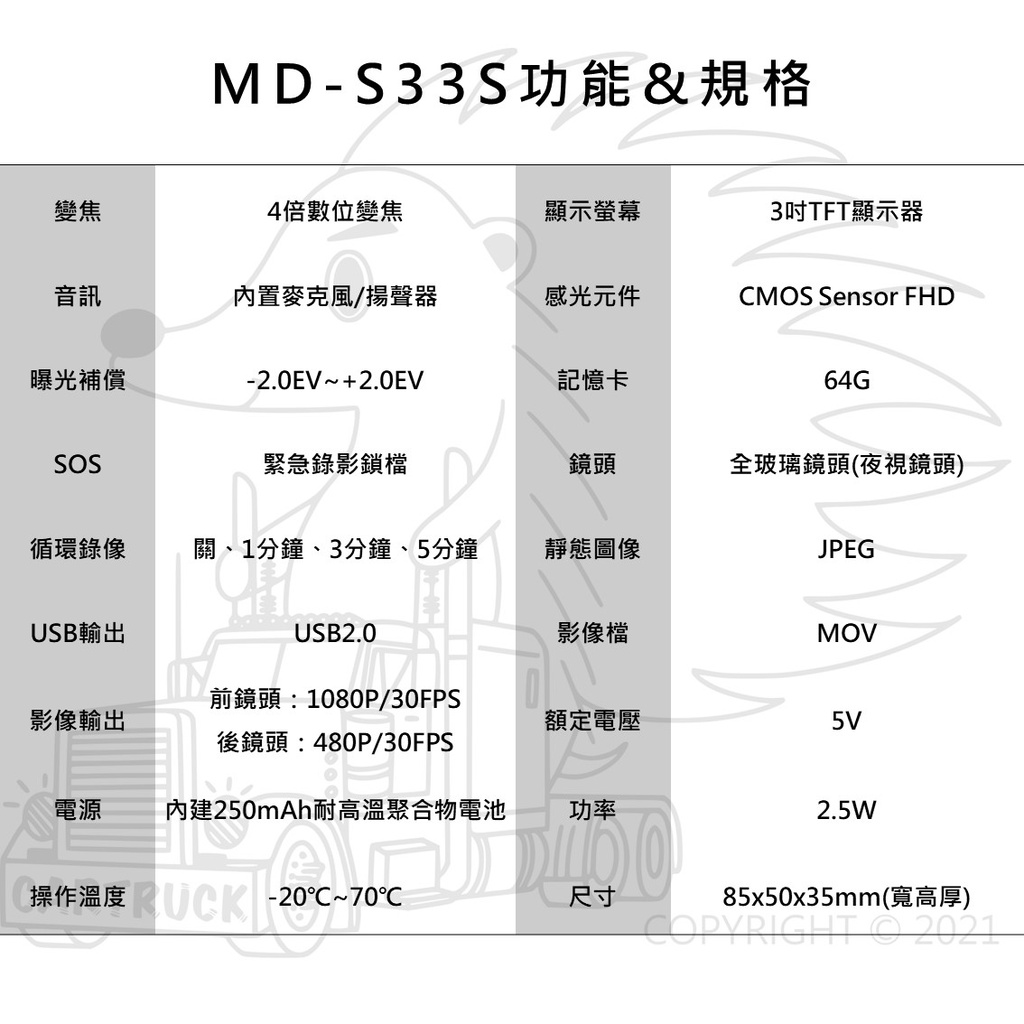【行車紀錄器】【SAMPO 聲寶】【單機型 MD-S33S】單錄 前後雙錄 GPS測速 FHD 1080P 32GB:圖片 2