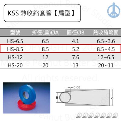 KSS 熱縮套管【扁型】HS-8.5 100M/捲 紅 白 藍 黑