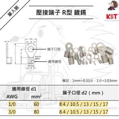 單入裝【KST 健和興 60 70 80 平方 不絕緣 鍍錫 環形 端子】R型 O型 圓型 裸 MIT 電源線 壓頭