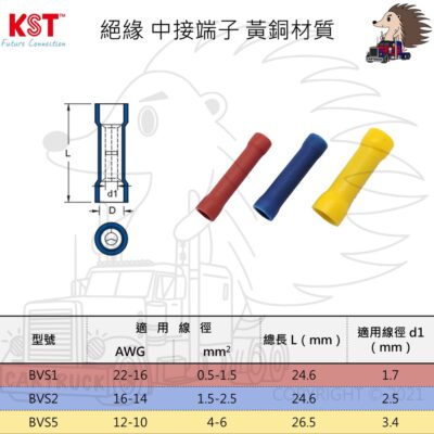 單顆【端子】【絕緣端子】【KST 健和興】【絕緣中接端子 黃銅】絕緣端子 線夾 端子 延長端子 台灣製