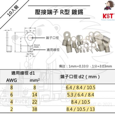 50入裝【KST 8 14 22 38 平方 不絕緣 鍍錫 環形 端子】R型 O型 圓型 裸 MIT 電源線 壓頭