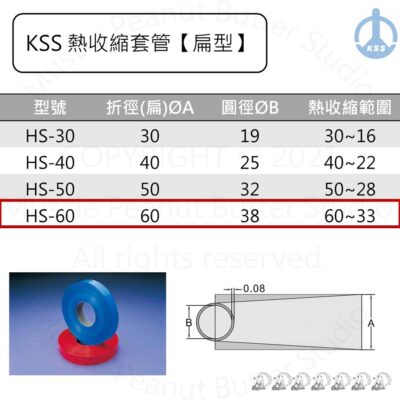 KSS 熱縮套管【扁型】HS-60 100M/捲