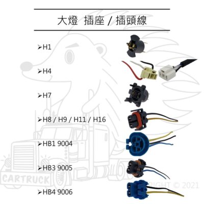 【大燈 插頭線 燈座】H1 H4 H7 H8 H9 H11 H16 HB1 HB3 HB4 9004 9005 9006