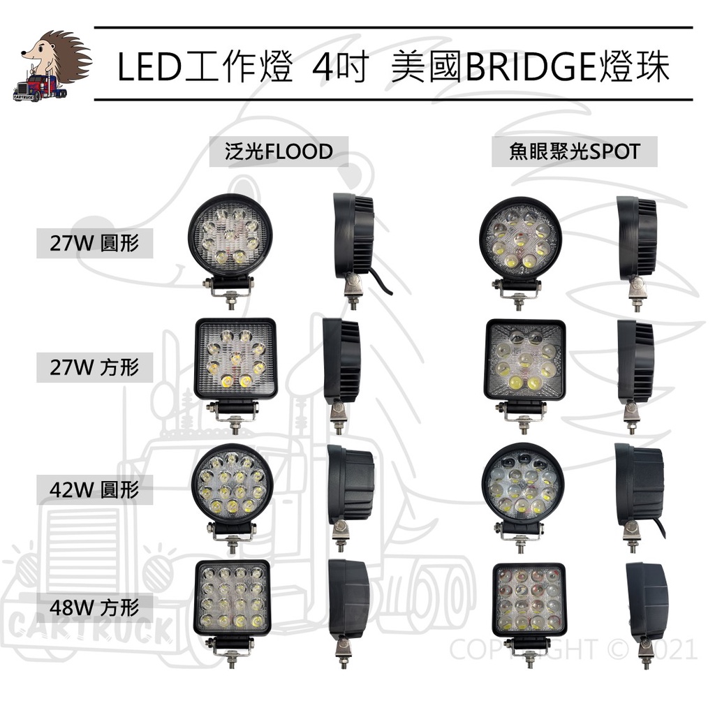 【LED 工作燈】4吋 圓形 方形 27W 42W 48W 美國 普瑞 燈珠 BRIDGE 泛光 魚眼聚光 白光 琥珀光