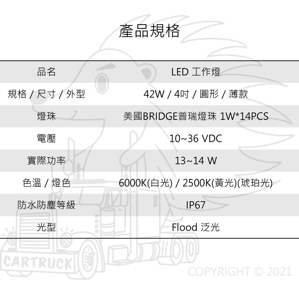 【LED工作燈】4吋 圓形 42W 薄款 泛光 10-36VDC 白光 黃光 工作燈 探照燈 照明燈 白鐵 普瑞 燈珠:圖片 2