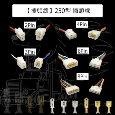 【插頭線】【250型 2P 3P 4P 6P 8P】對插線組 快拆接頭 含線 電工 插頭