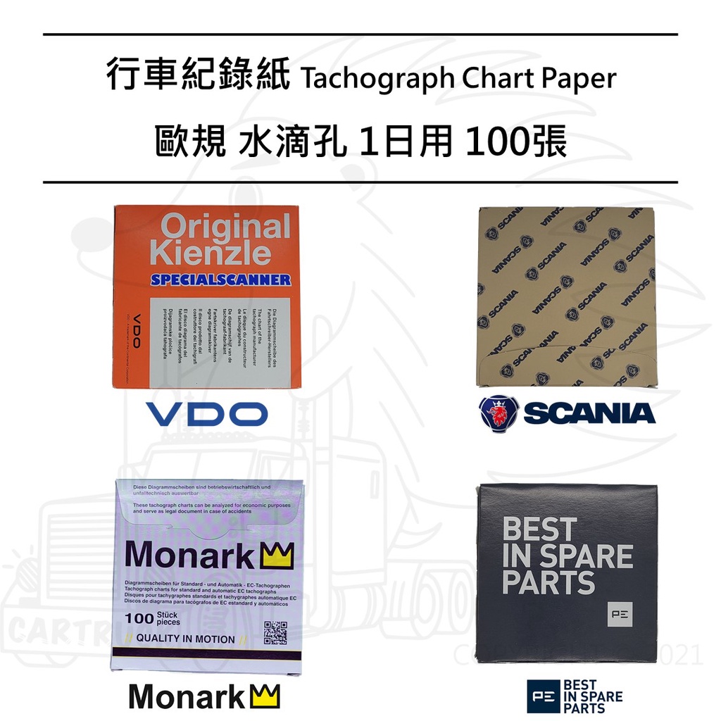 【KIENZLE】【Monark】【PE】 卡車 行車 紀錄紙 歐規 橢圓孔 1日用 125Km 大餅 大餅紙 記錄紙