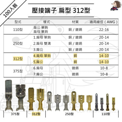 100入裝 【312型 8mm 壓接 端子 扁公 扁母】 銅 鍍錫 單鉤 雙溝 冷壓 接線 連接器