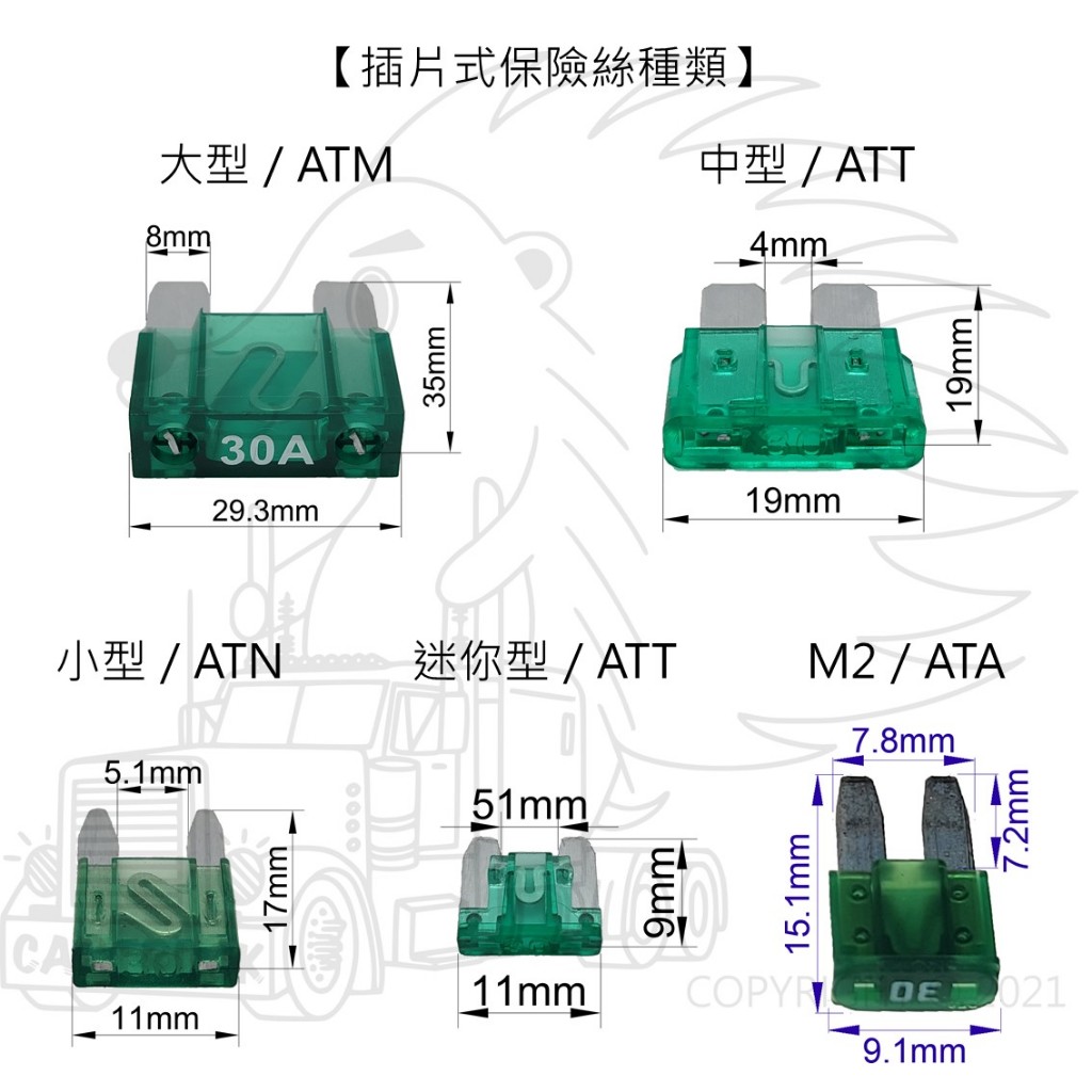 【保險絲】【插片式】【 迷你型 無腳 ATT】插片保險絲 快熔保險絲 M型保險絲 U型保險絲 車用保險絲:圖片 2