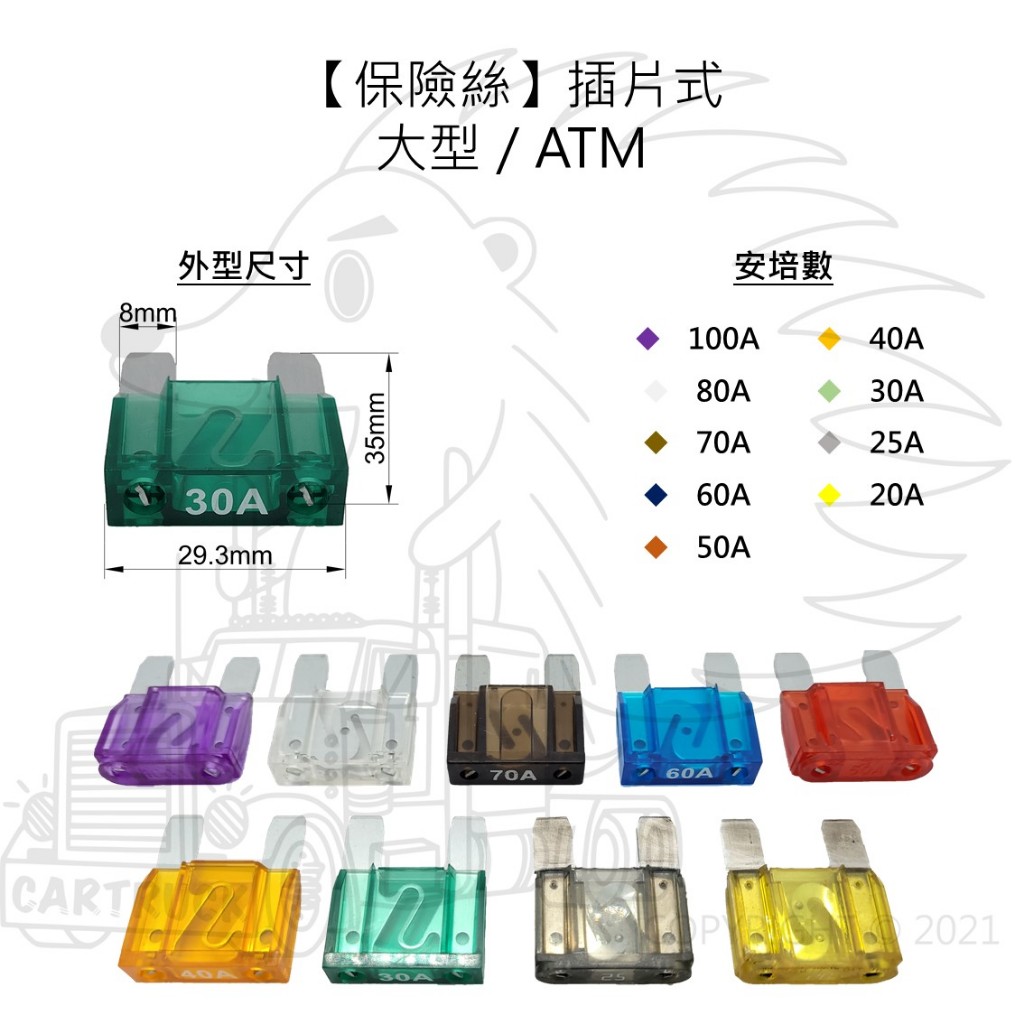 【保險絲】【插片式】【大型 ATM】插片保險絲 快熔保險絲 M型保險絲 U型保險絲 車用保險絲