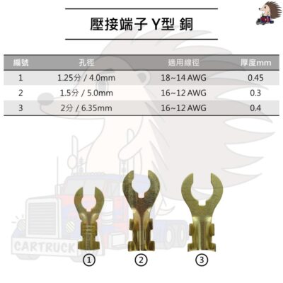 單入裝【壓接端子】【Y型 銅端子 1.25分 1.5分 2分】冷壓端子 壓接端子 接線端子