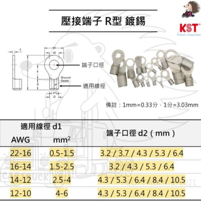 單入裝【KST 22~10 AWG 鍍錫 R型端子】不絕緣 端子 線夾 連接器 汽車端子 機車端子 圓形端子 O型端子