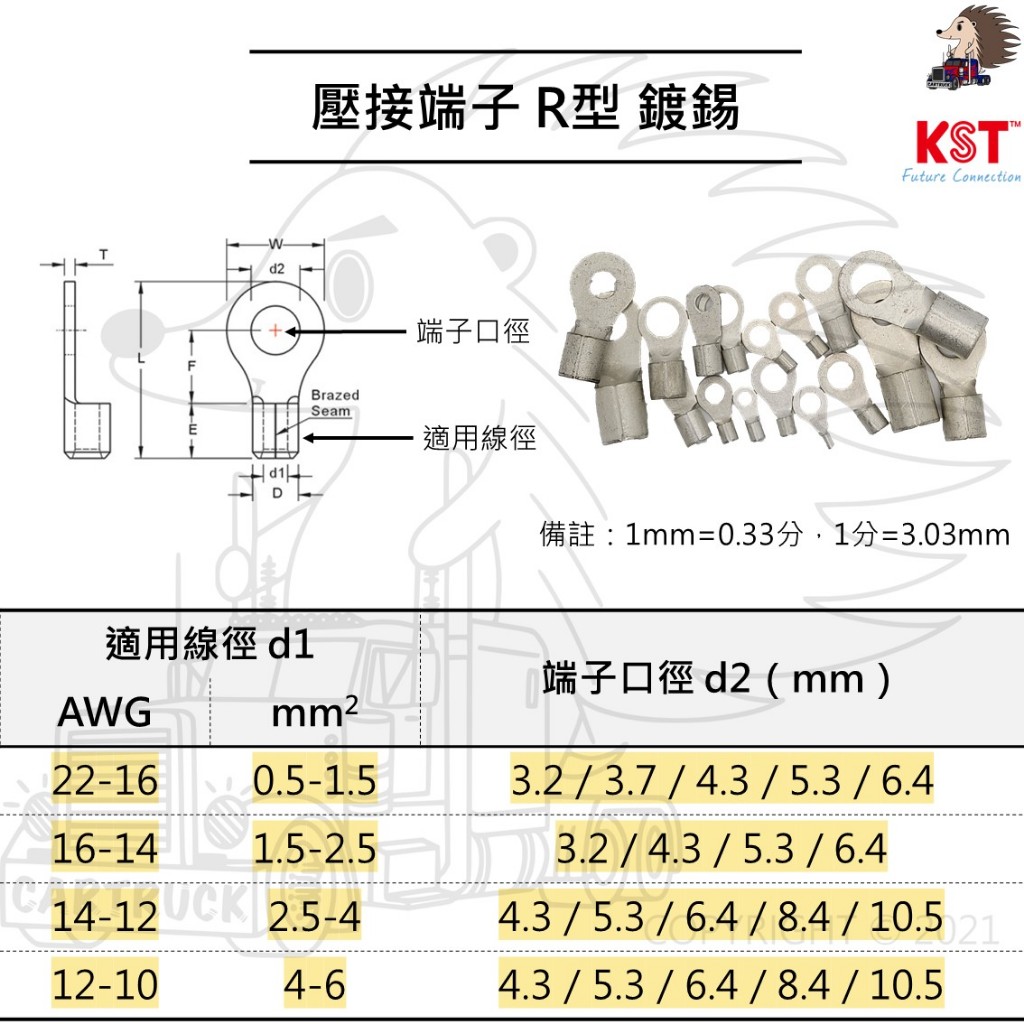 單入裝【KST 22~10 AWG 鍍錫 R型端子】不絕緣 端子 線夾 連接器 汽車端子 機車端子 圓形端子 O型端子