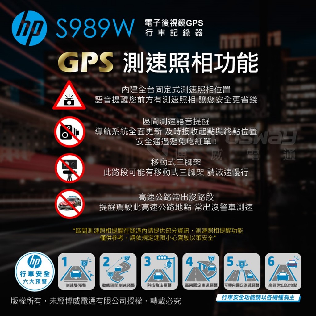 【行車紀錄器】【HP 惠普 電子後視鏡】【S989W 三錄 雙錄】2K HDR 高畫質 WIFI GPS測速:圖片 5
