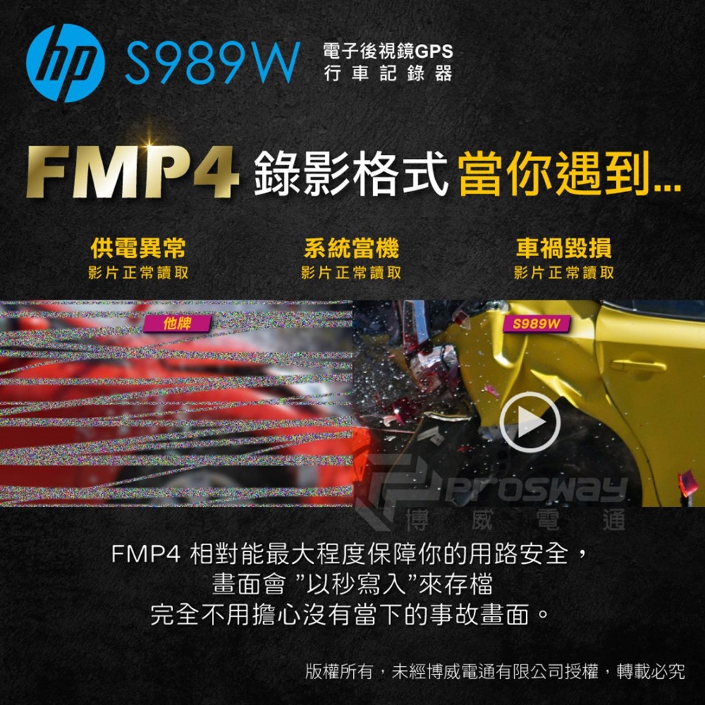 【行車紀錄器】【HP 惠普 電子後視鏡】【S989W 三錄 雙錄】2K HDR 高畫質 WIFI GPS測速:圖片 6