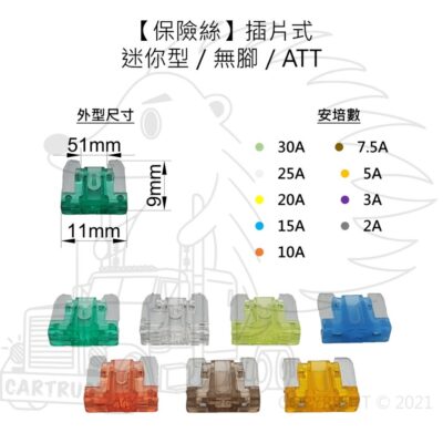 【保險絲】【插片式】【 迷你型 無腳 ATT】插片保險絲 快熔保險絲 M型保險絲 U型保險絲 車用保險絲