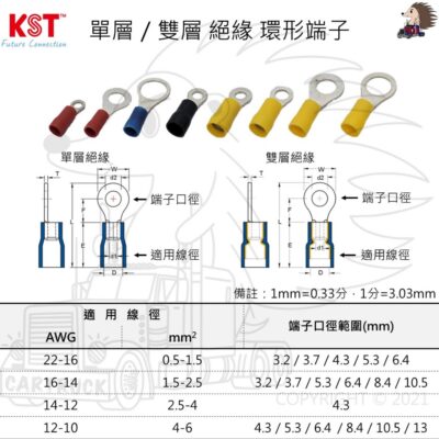 100入【端子】【絕緣端子】【R型 環形 O型】【KST 健和興 雙層 單層】 台灣製MIT