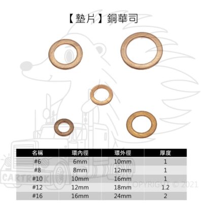 【墊片】【銅墊片】【內徑 16MM 12MM 10MM 8MM 6MM】銅華司 銅墊 華司 墊片 螺絲 電瓶 電池