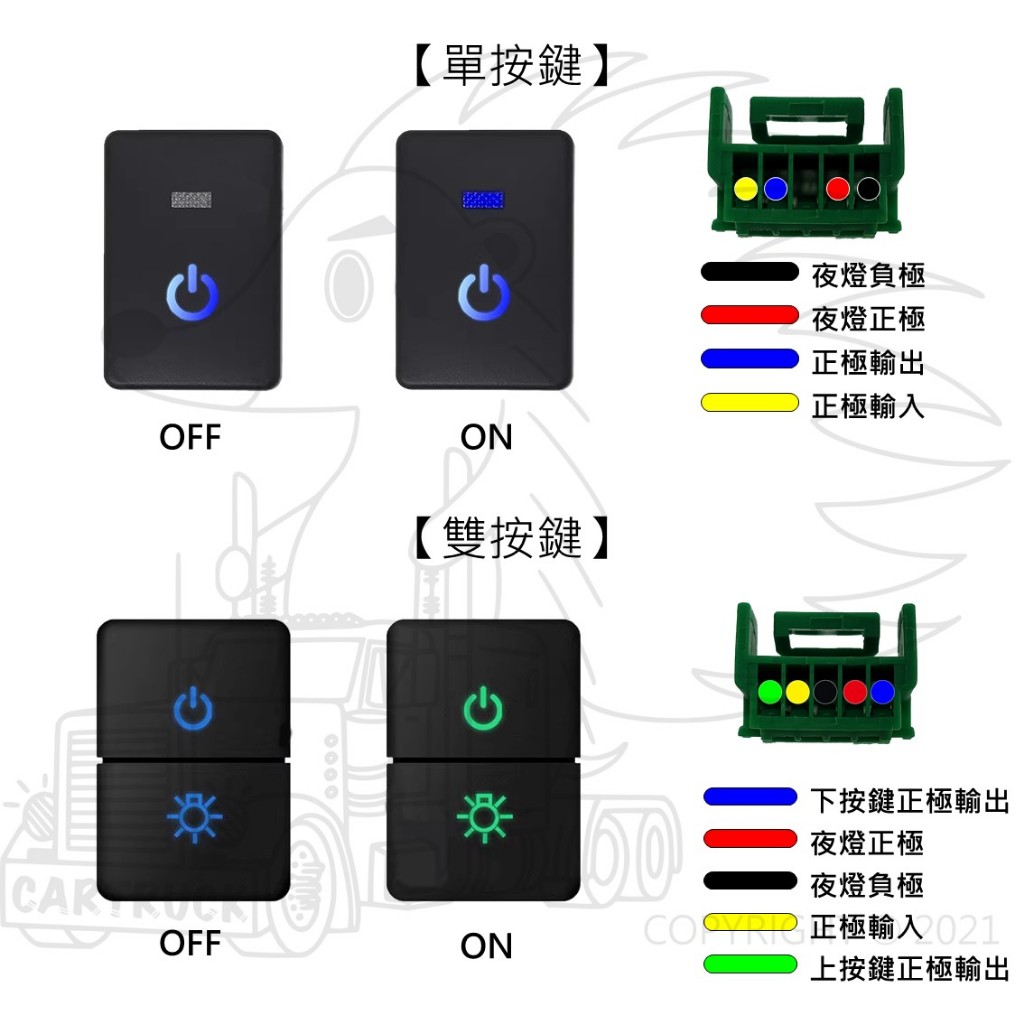 【盲孔開關】【TOYOTA JIMNY RAV4 4代】盲塞開關 儀表開關 按鈕開關 改裝開關 客製化圖案:圖片 2