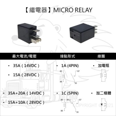 【繼電器】【MICRO RELAY】汽車繼電器 車用繼電器 RELAY 台製 松川 12VDC 24VDC