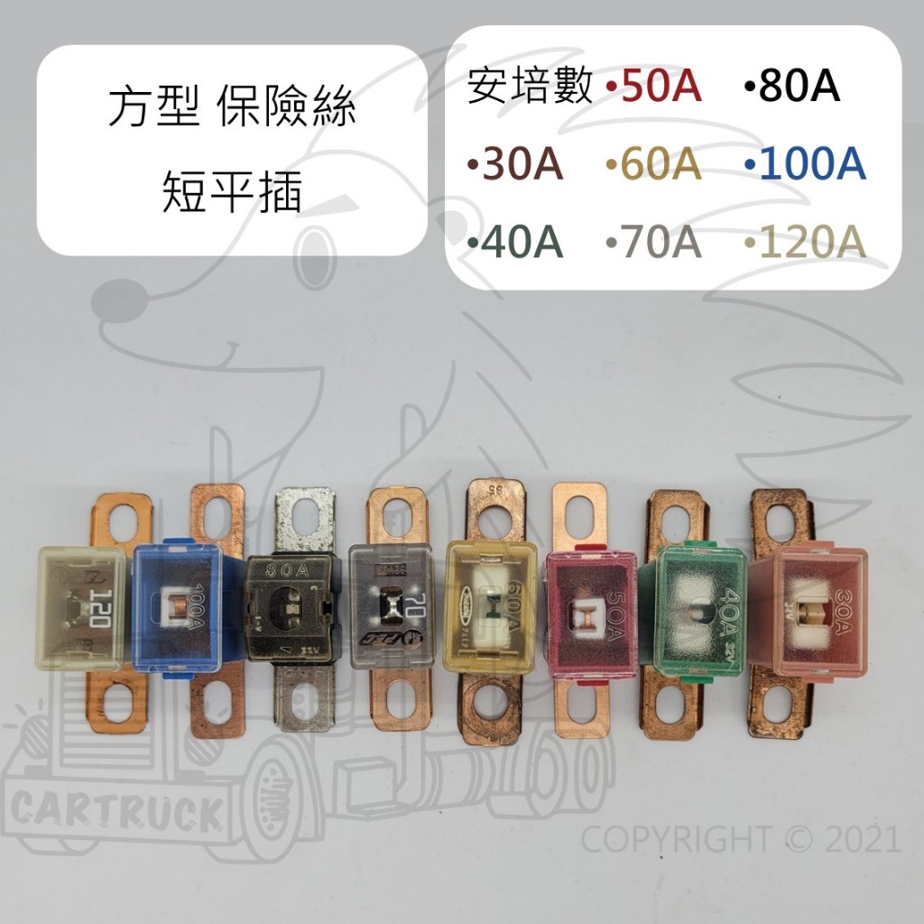 【保險絲】【方形保險絲 短平插 長平插】大電流 大安陪