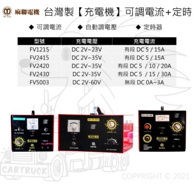 台灣製【充電機】【可調電流 定時器】【FV1215 FV2415 FV2420 FV2430 FV5003】12V24V