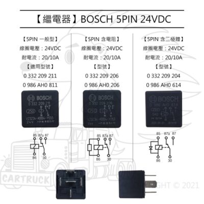 【繼電器】【BOSCH原廠】【5PIN 24VDC Mini Relays】通用型 電阻 二極體