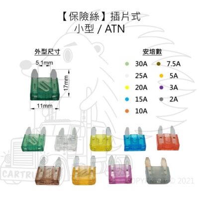 【保險絲】【插片式】【小型 ATN】插片保險絲 快熔保險絲 M型保險絲 U型保險絲 車用保險絲