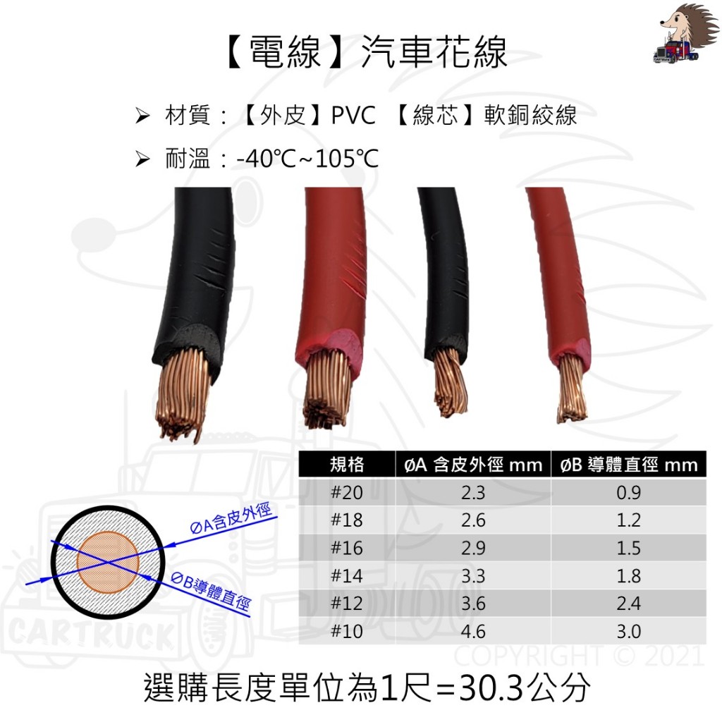 零賣【電線】【汽車花線】【TOHO東乾】20-10AWG 0.5-5AVS 軟裸銅絞線 PVC電線 105度C