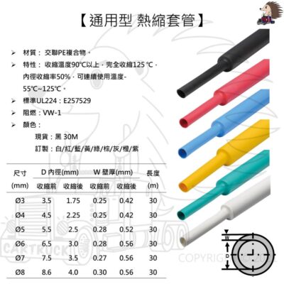 【熱縮套管】【台灣製】【直徑 3 4 5 6 7 8 mm】防塵套 絕緣管 端子管 絕緣 熱縮管 熱縮膜 熱縮套