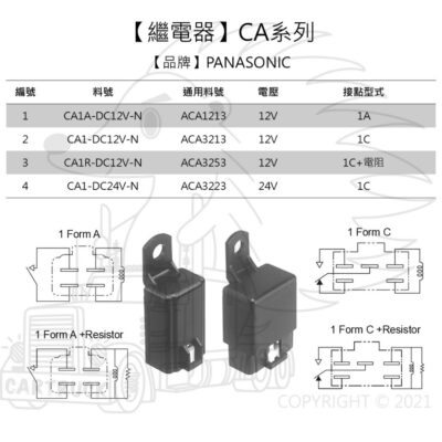 【繼電器 RELAY】【國際牌 】【12V 24V】【1A 1C】CA系列  CA CA1 CA1A ACA