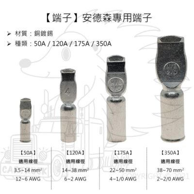 【端子】【安德森插頭 專用端子】【50A 120A 175A 350A】線夾 端子 接頭 安德森 SMH