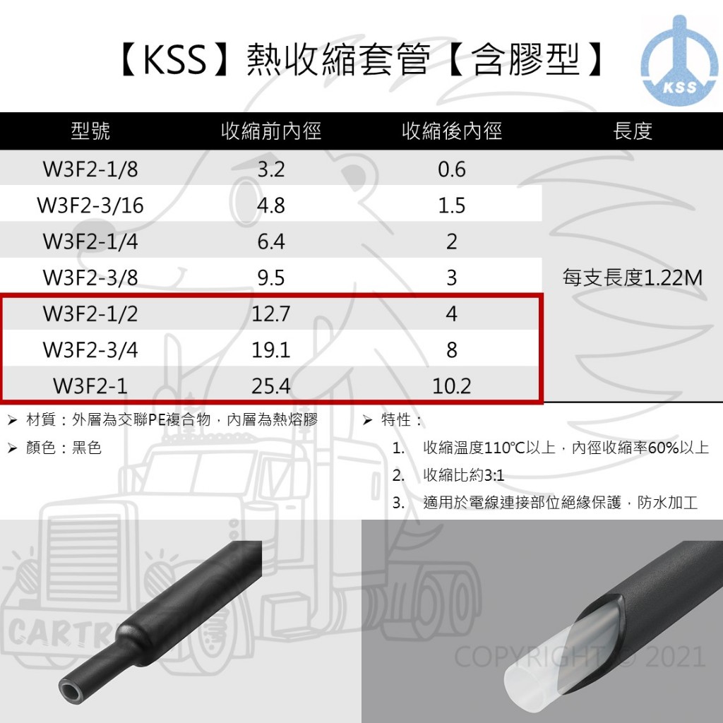【KSS 凱士士】【配線器材】【 熱縮套管】【含膠型 W3F2】【1/2 3/4 1】1.22m 防水熱縮套管