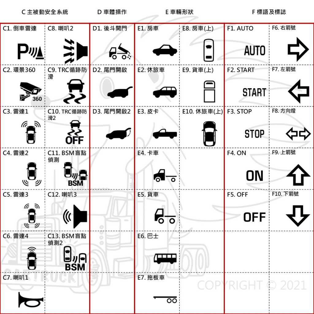 【盲孔開關】【TOYOTA JIMNY RAV4 4代】盲塞開關 儀表開關 按鈕開關 改裝開關 客製化圖案:圖片 4