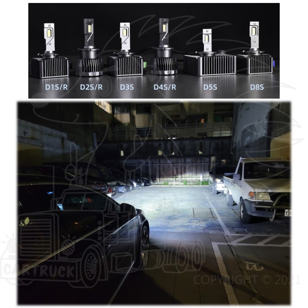 【LED大燈】【HID改LED】【HL3555W】【白光】D1S/R D2S/R D3S D4S/R D5S D8S:圖片 2