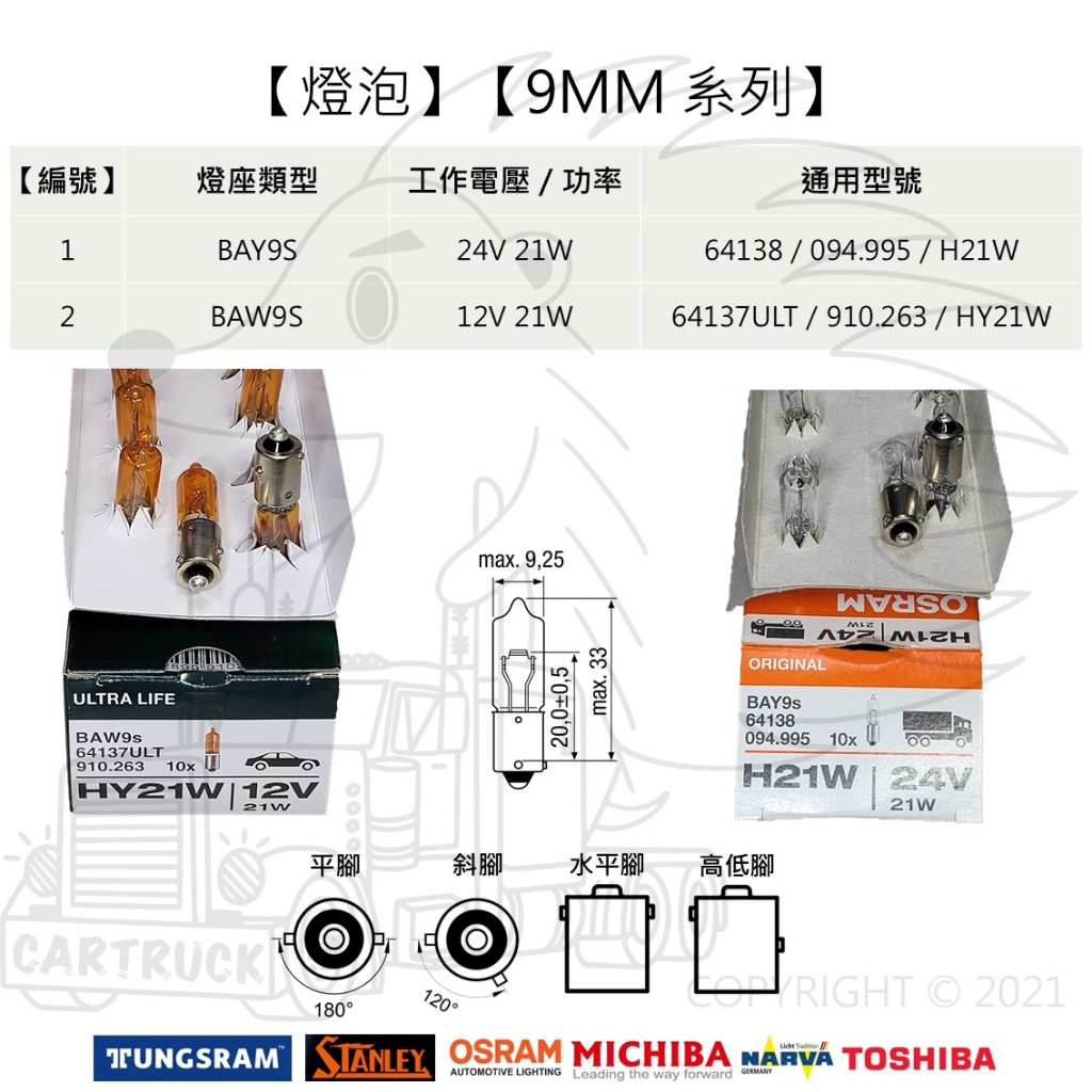 【燈泡】【BA9系列 9mm】【平腳 斜腳 高低腳】【12V 24V 21W 10W 5W】燈泡 牌照燈 方向燈 倒車燈