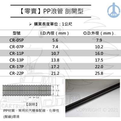 零賣【浪管】PP剖開式浪管 汽機車配線管 防火 PP 浪管 保護管 蛇管 整線管 包線管